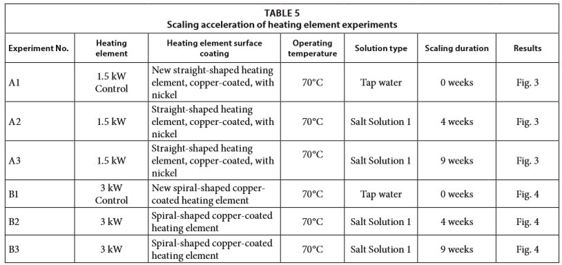 table 5