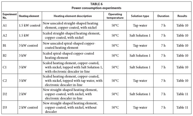 table 6