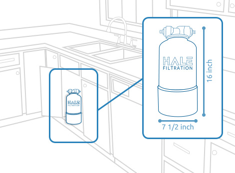 REEF Under Counter Water Filtration Tank Size