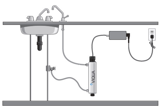 install viqua tap model