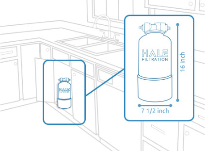 REEF Under Counter Water Filtration Tank Size smaller